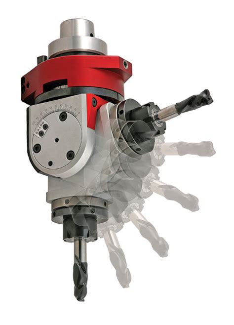 CNC Router Aggregate Heads .